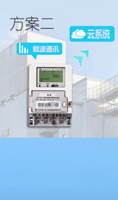 載波通信方案